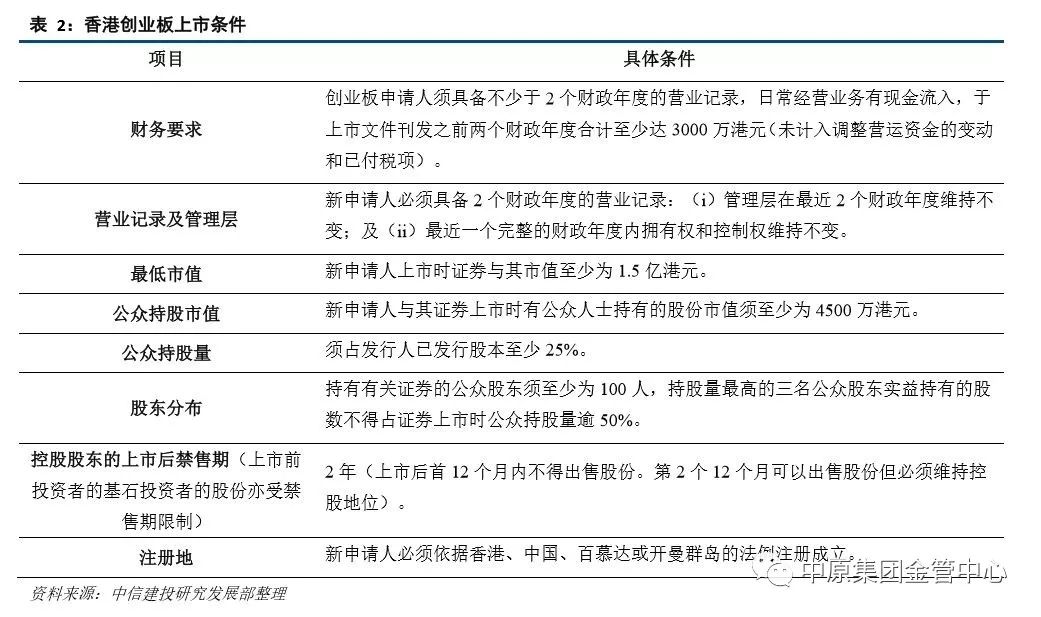 香港全年正版免费资料库，安全评估标准版CSP333.66