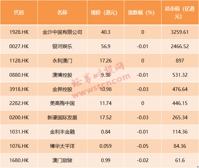 标识标牌设计 第131页