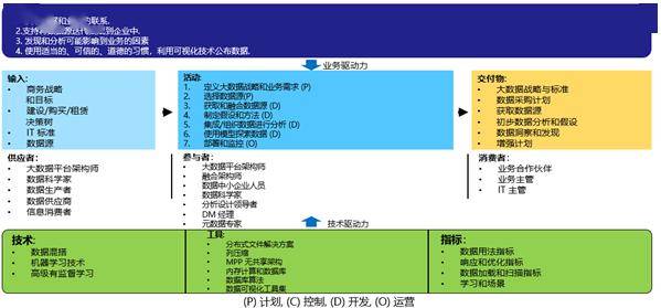 2024澳新数据宝典：科技版解析，全面资料汇编_OWI896.67