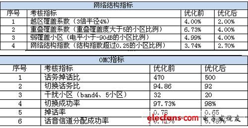 金属标牌 第131页