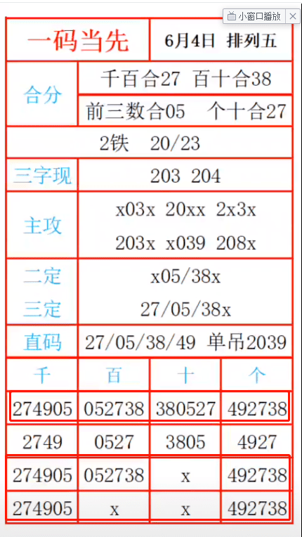 “免费一肖一码精准预测，揭晓赢家信息_盒装版VIW285.06”