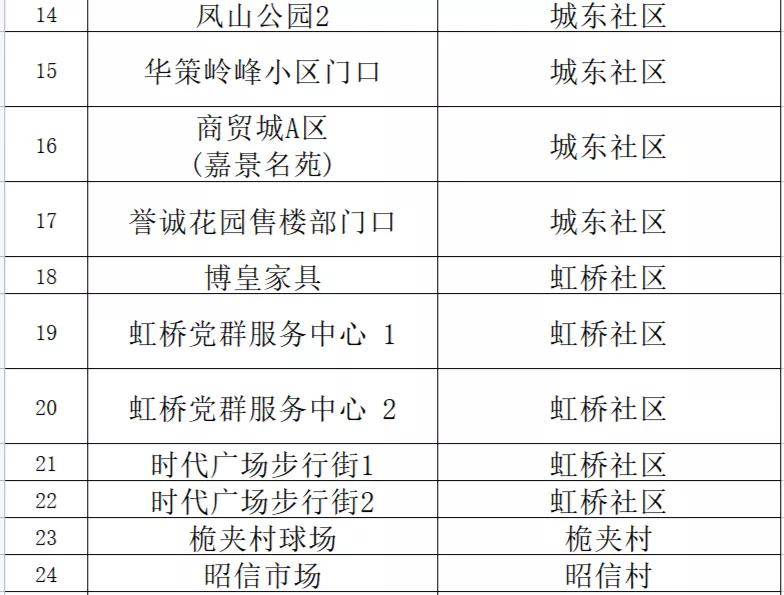 新澳门精准一码评估方案：JGB866.1严选安全策略版