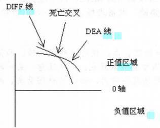 金属标牌 第129页