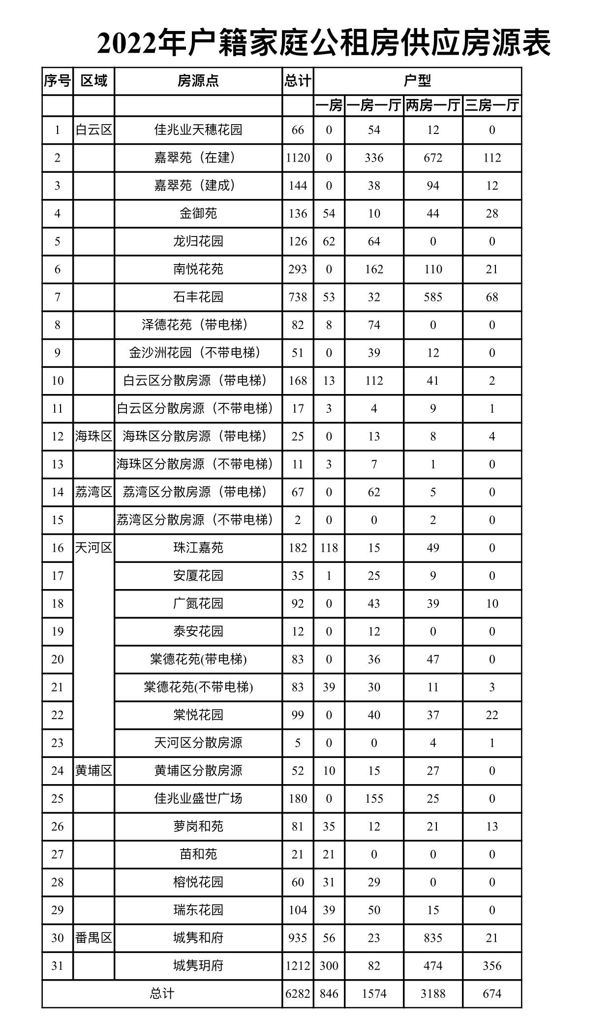 时代变迁与进步轨迹的最新名单表揭示