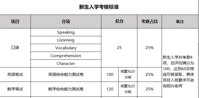 2024新澳资料第33期综合评估解析_实验版JHY602.04