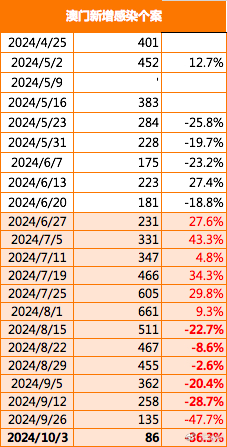 2024澳门正版免费赛车资源，全新热点解析解读_套装版YRU275.14