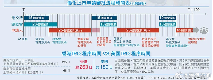 “2024香港权威内部资料精准解读，正版最新修订版OCZ333.34解答”