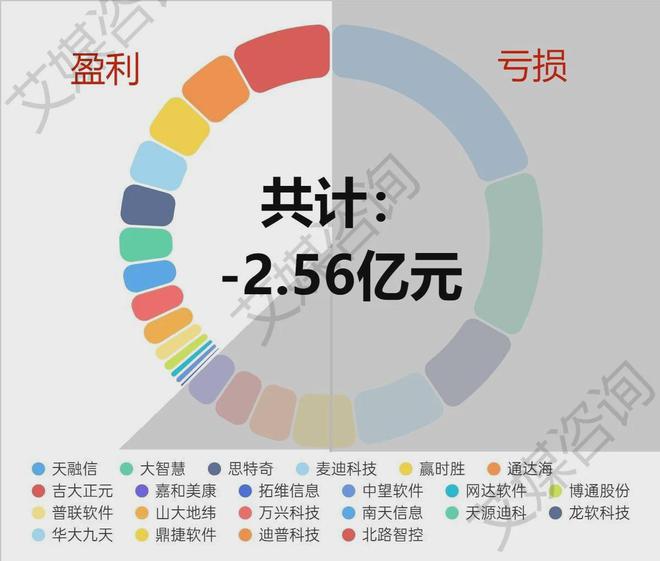 “2024年新奥官方正版资料免费分享，数据解析版JMI541.85薄荷版”