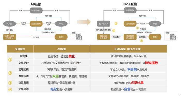 2024澳门开奖资讯，素材方案解析及电商GKE868.87更新