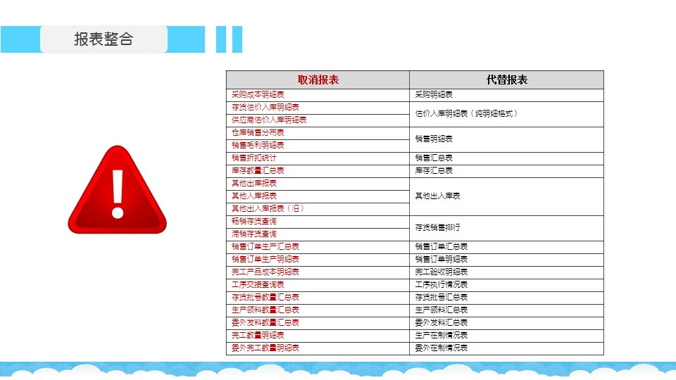 标识标牌设计 第127页