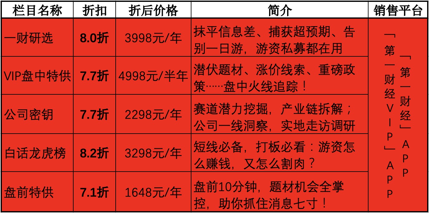 2024正版天天免费抽奖攻略，经济版DFA675.45深度解析