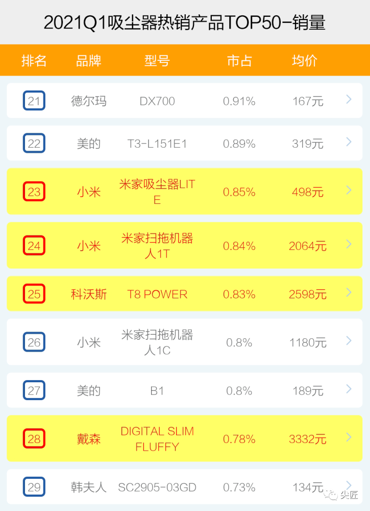 2024澳家婆精准一肖一特预测，数据解析详解_RHJ49.68特版