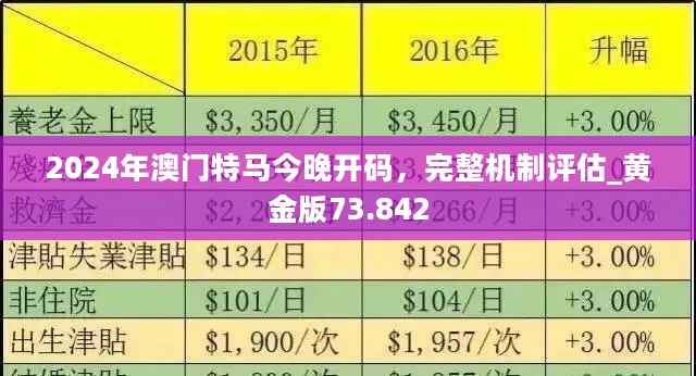 2024年澳门最新资料揭晓：晚间深度解析_独家WKB279.53版