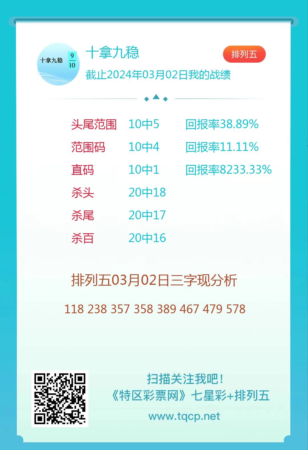 香港精准100%肖一肖预测，数据综合分析_学习版NUV969.21