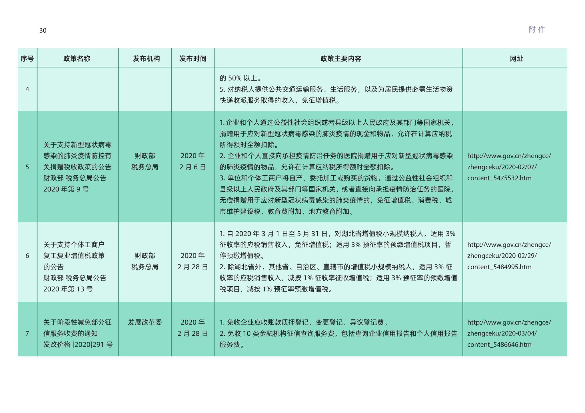 2024年新澳最新资料，安全评估策略更新版LXP569.56