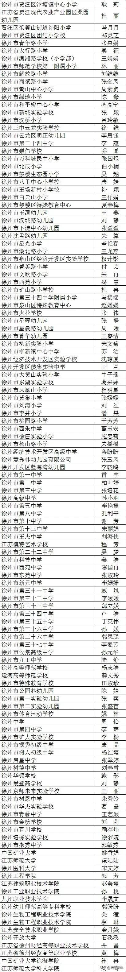 澳门王中王2024年资料大全，智能版LNB323.8动态解答方案