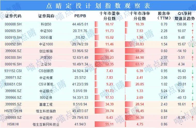 免费2024天天彩资料汇总，热门解答详解_敏捷版WKI830.43