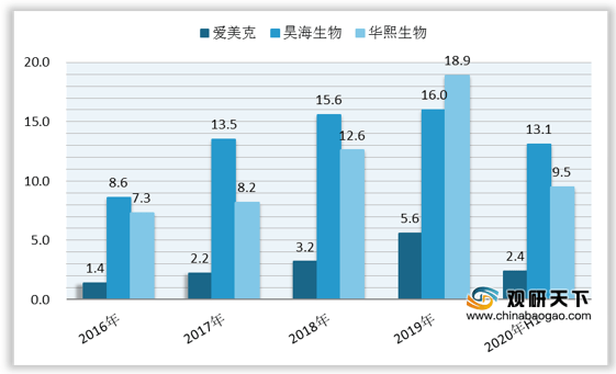 ISY922.68预言版：一码一肖数据资料详尽解读