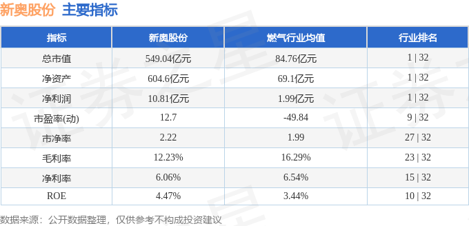 2024新奥精准资料宝库，详尽数据解读版-ZDO727.08智能版