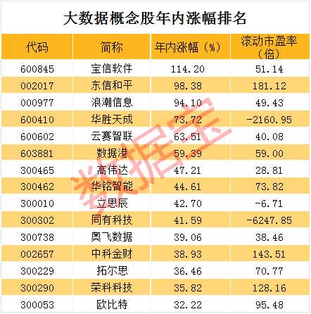 “精准一肖预测：100%准确揭秘，赢家揭晓_HEW227.68版”