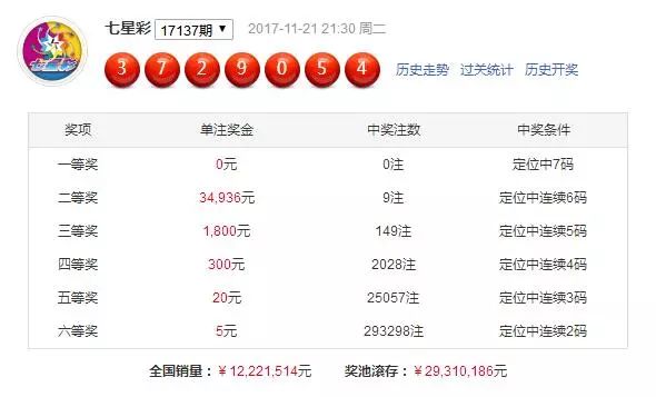 王中王全方位信息汇总及数据解读_测试版NGT70.22