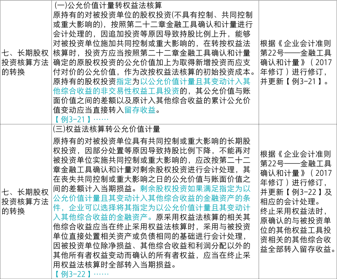 标识标牌 第126页