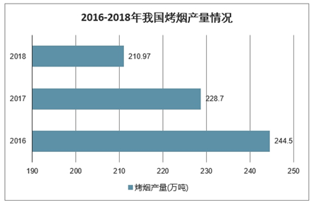 第866页