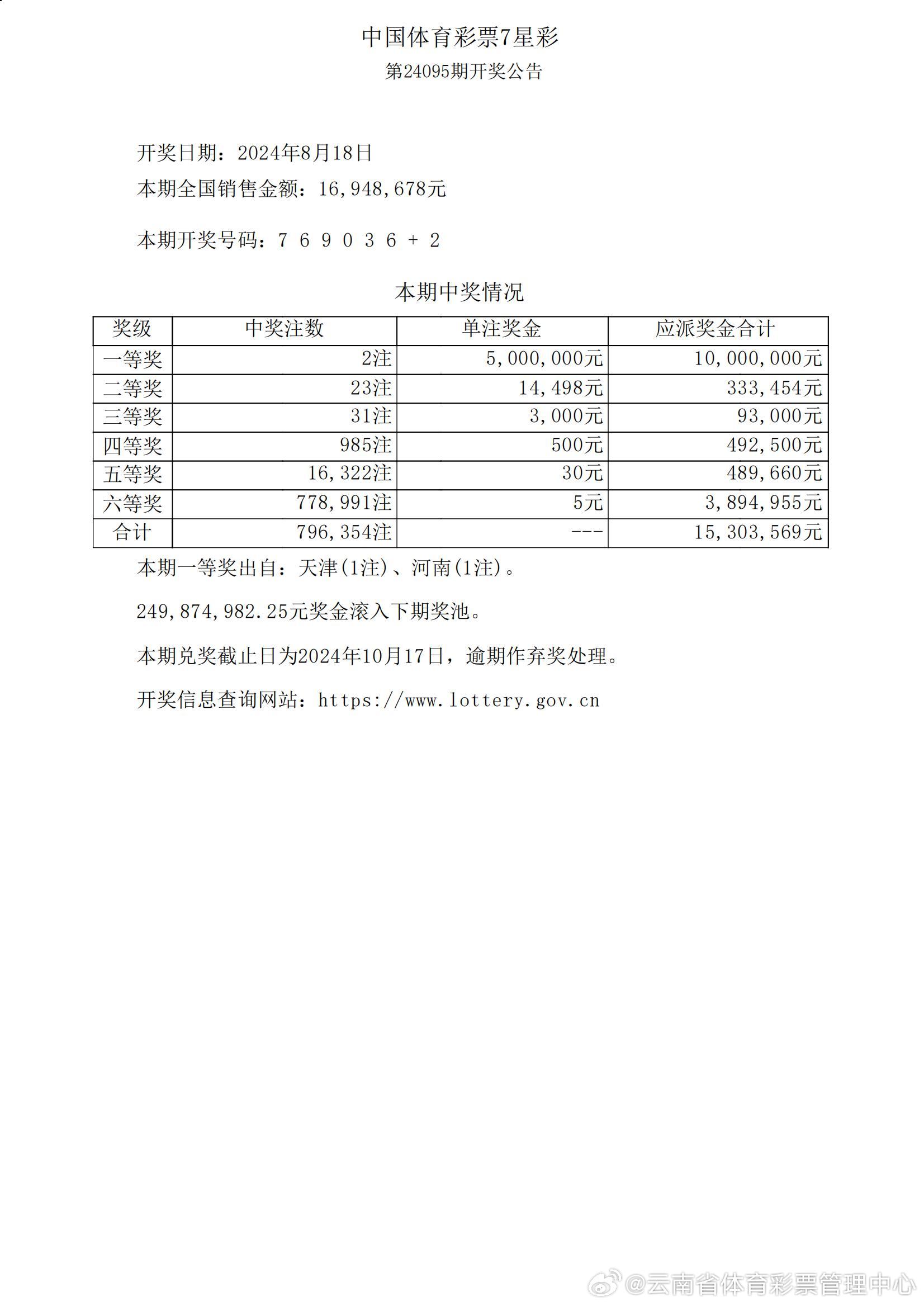 标牌制作 第122页