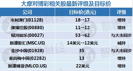 澳门精准一码预测，水晶版ERV947.65解析评估