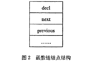 神话版PCF784.45安全设计解析：新澳2024版资料深度解读