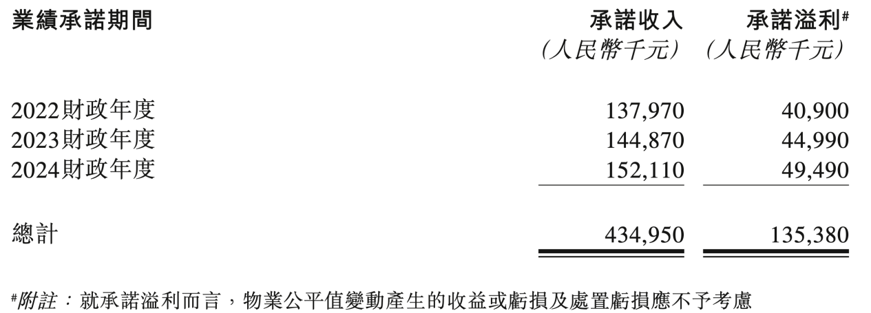 金属标牌 第118页