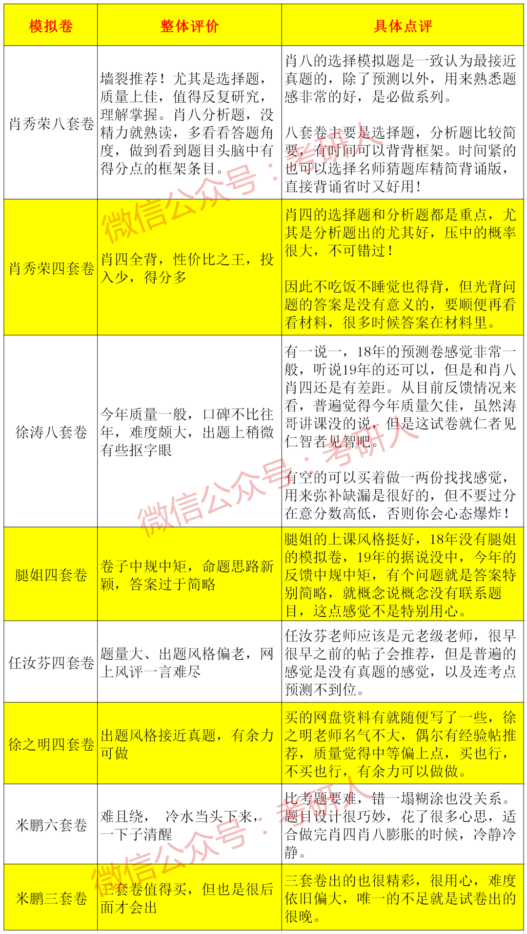 一码一肖百分百精准揭秘：老钱庄数据资料详析，调整版JLQ54.34揭晓