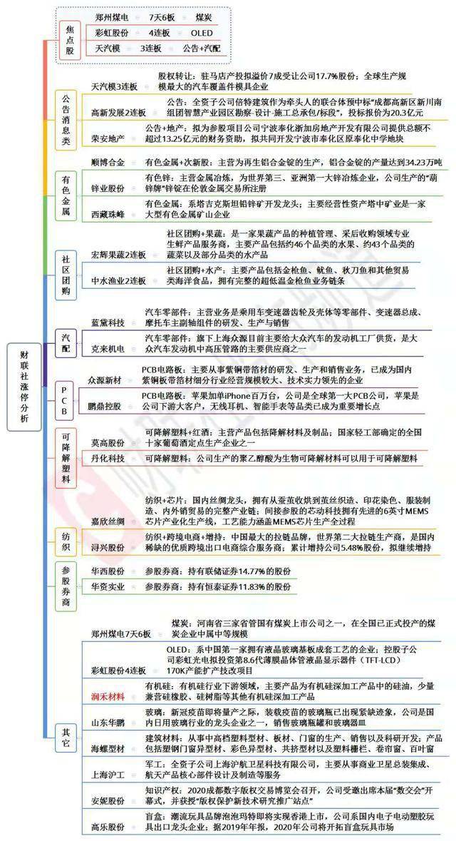 2024年全面免费资料汇编：图库热点解答，移动端JOG187.15版