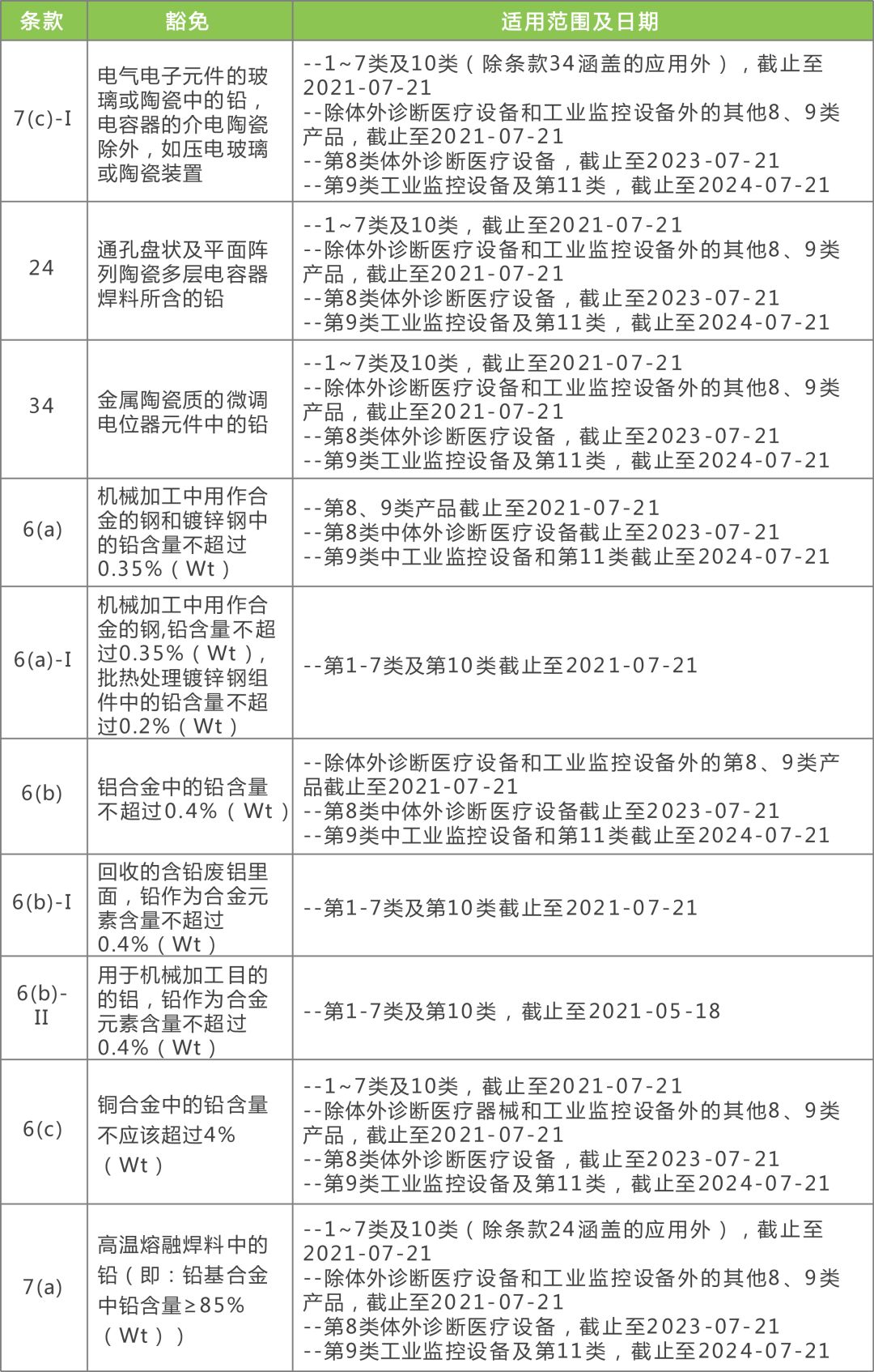 2024年600图库免费素材图库，安全策略评估竞技版AEF331.2