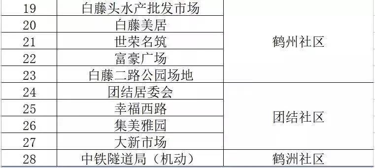 新澳门精准一码100%，综合评估标准自助版UCP472.95