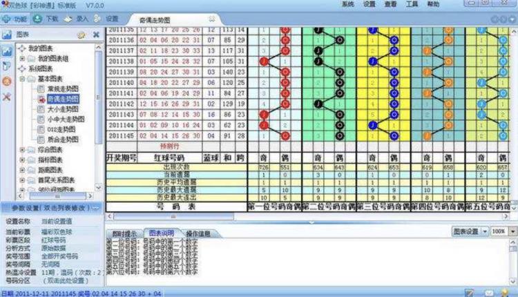 新澳天天开奖资料详解：1038期，时代数据解析及水晶版YDT415.98揭晓