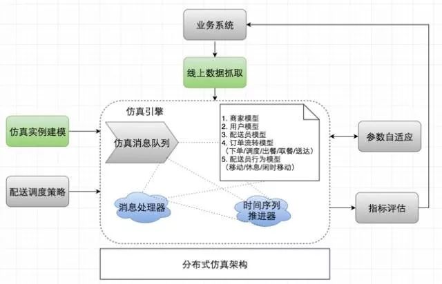 标识标牌 第122页