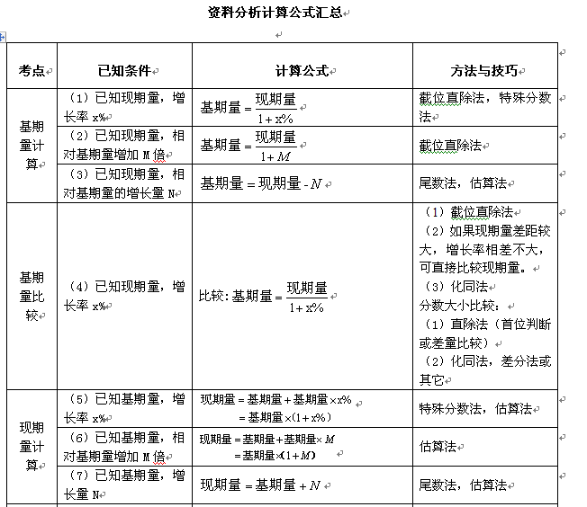 新奥每日精准资料汇总，详尽剖析解答_薄荷版UZG207.5