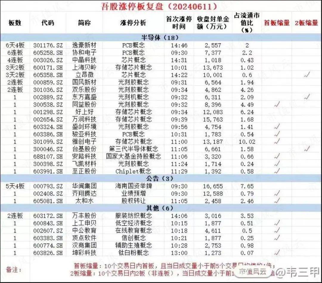 金属标牌 第114页