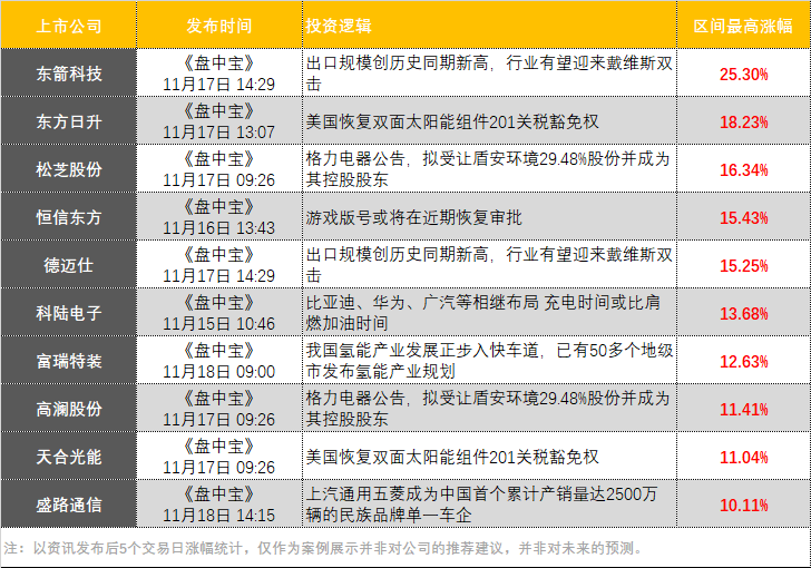 2024新奥彩开奖结果详记与深度解读——管理专版EZS70.92