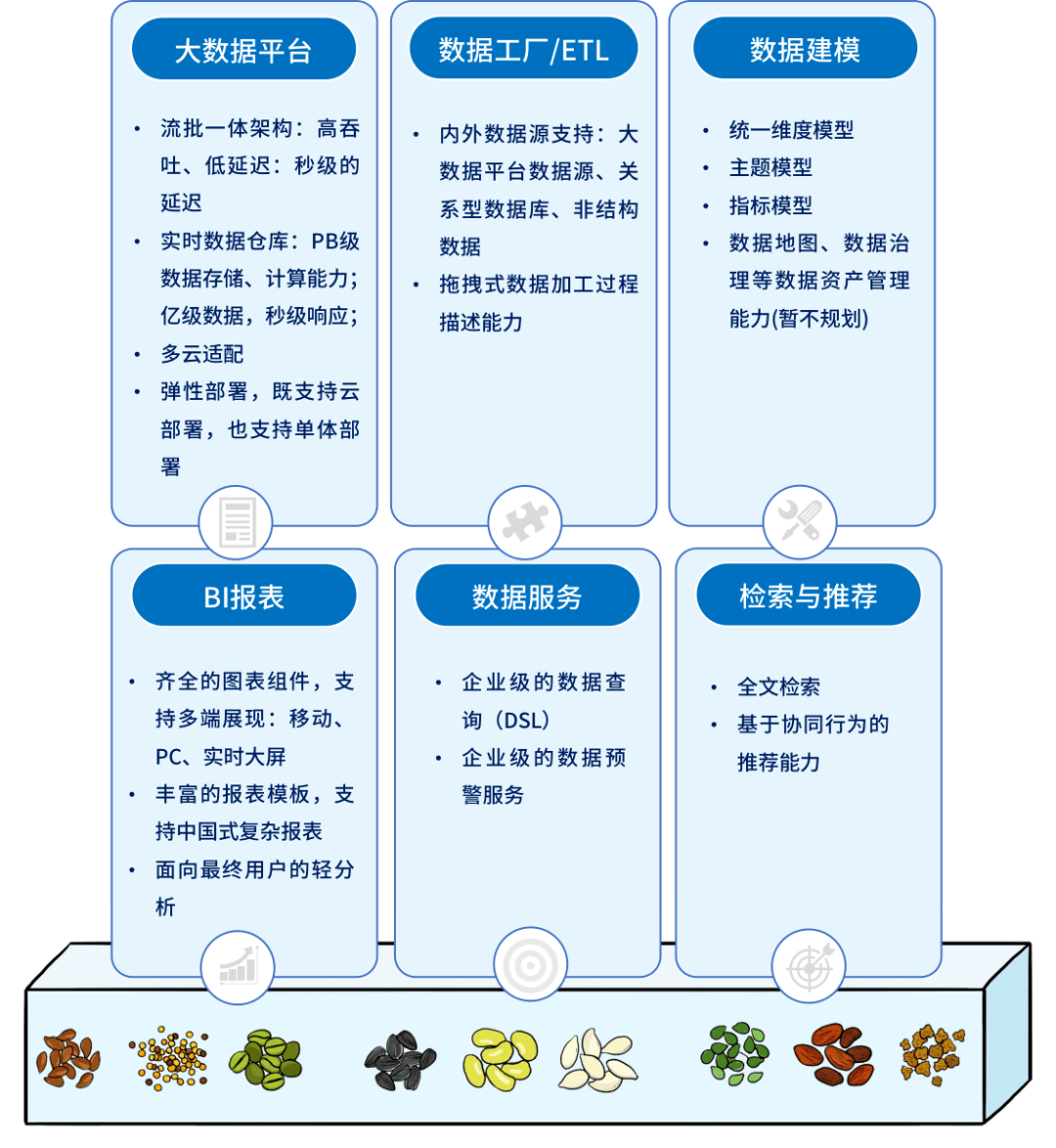 标识标牌设计 第117页