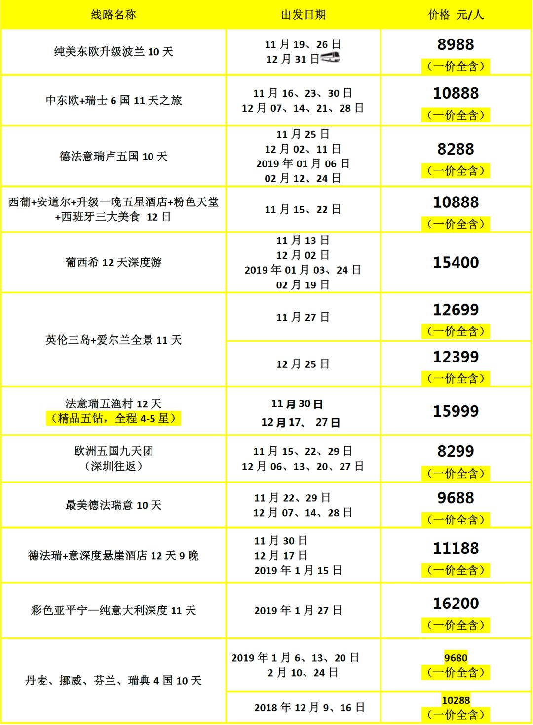 新澳门天天彩精准预测，精选策略解读_激励版QMC710.4