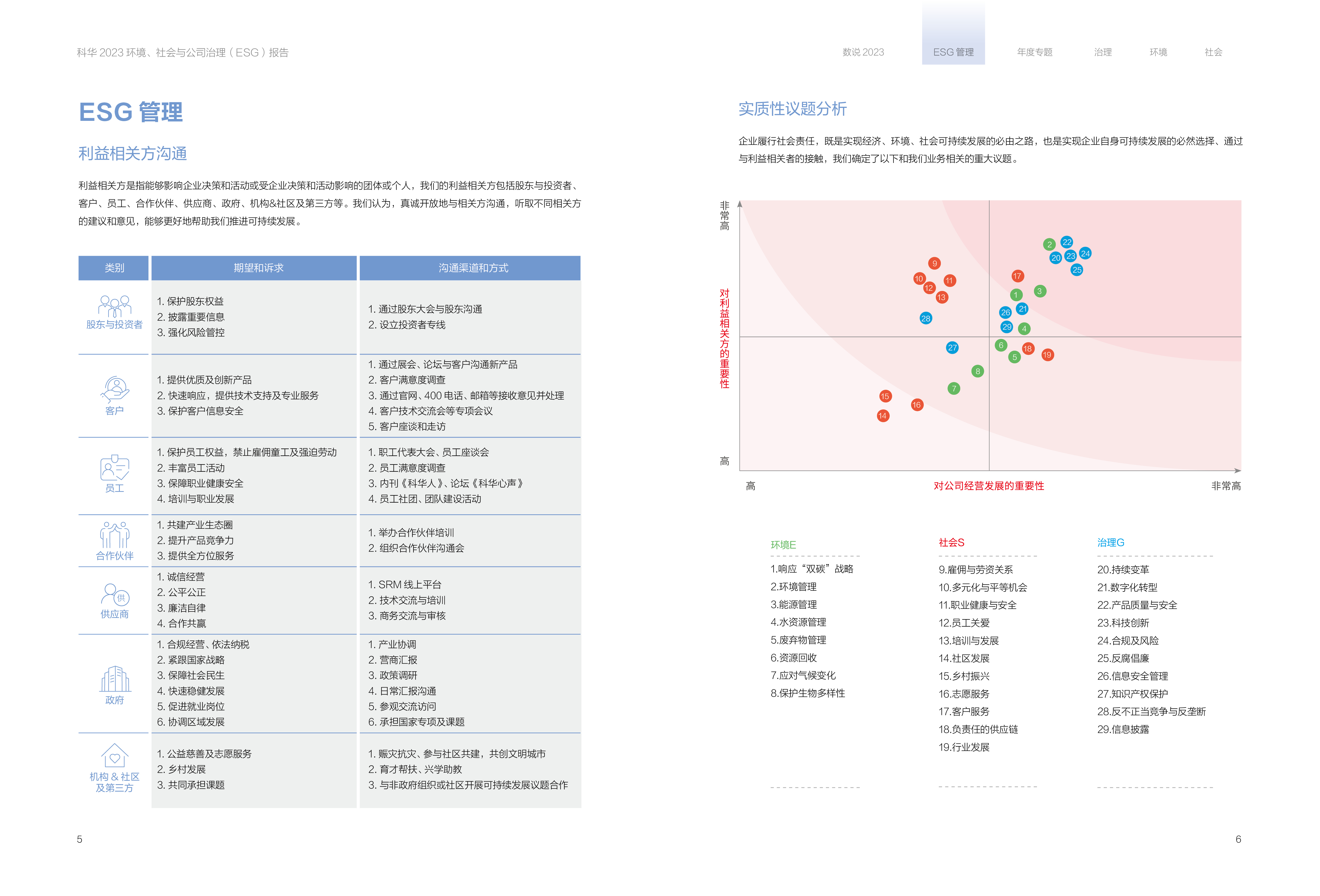 2024年度免费资料汇编：EUT261.8校园版详解与综合数据解读