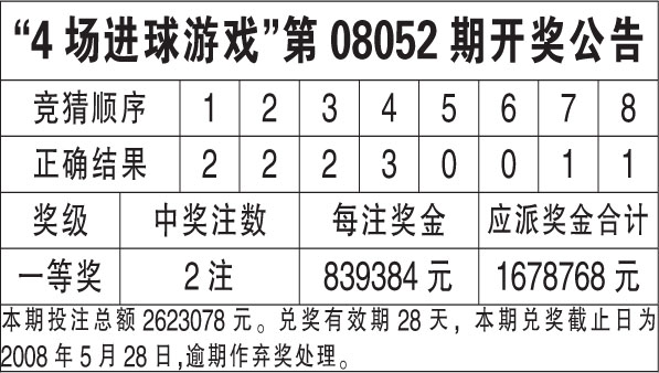 2024港彩开奖结果揭晓：权威解读与NDG464.71定义科普