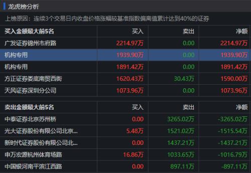 澳特新资料，BXU235.94专业执行稀有版