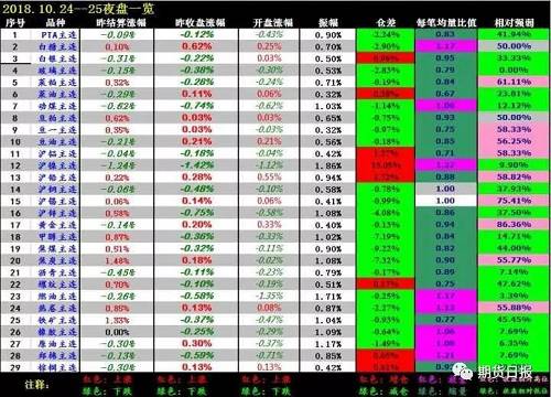 澳门4949免费详尽资讯，动漫版XNM39.03数据解析