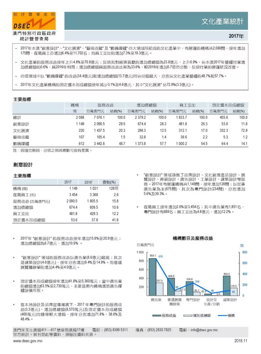 澳门4949完整版资料，数据汇总初学者指南_YSN255.45