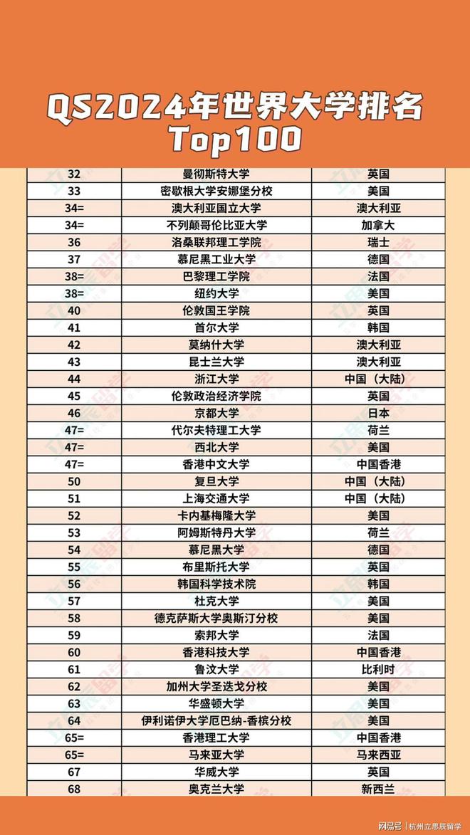 “2024年新澳第33期资料详解：ADI908.57管理版最新研究解读”