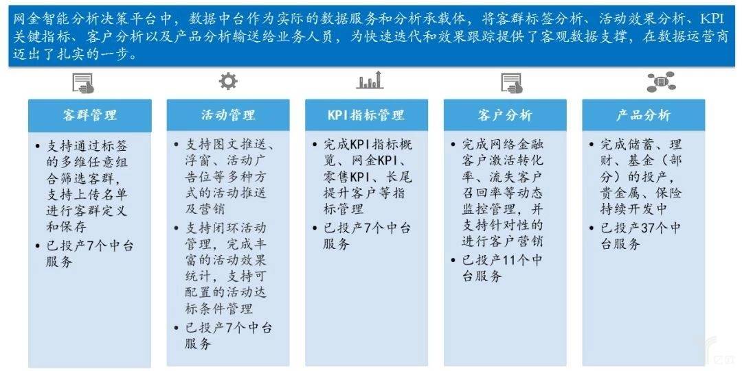 一码通管家婆：安全策略评估未来方案 CAO508.68版