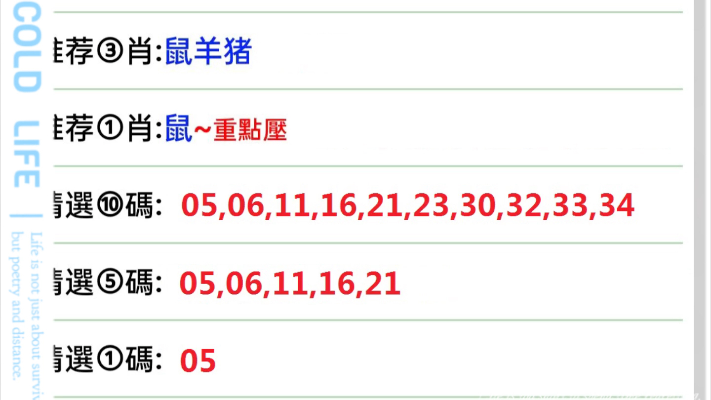 2024澳门特马开奖预测：93号码详解，精选版TAG690.66解读